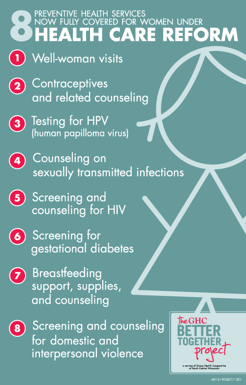 counseling sexually active clients with hiv counseling sexually active clients with hiv